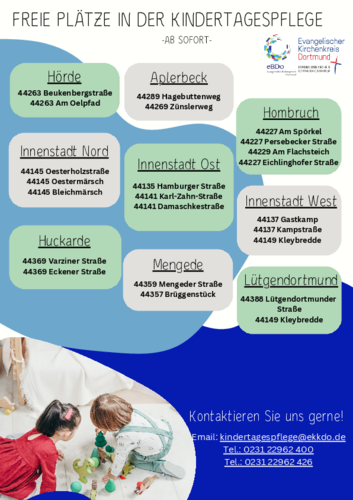 Übersicht freier Plätze in der Kindertagespflege September 2026